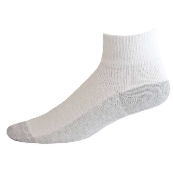 Sock Types & Lengths Best Guide for 2021