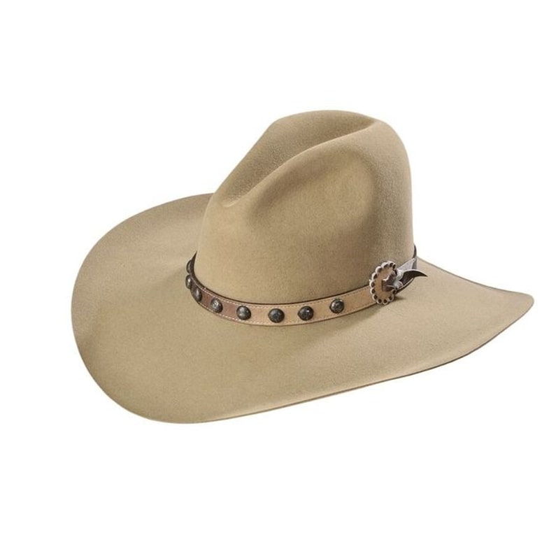 How To Wear a Cowboy Hat - Read This First