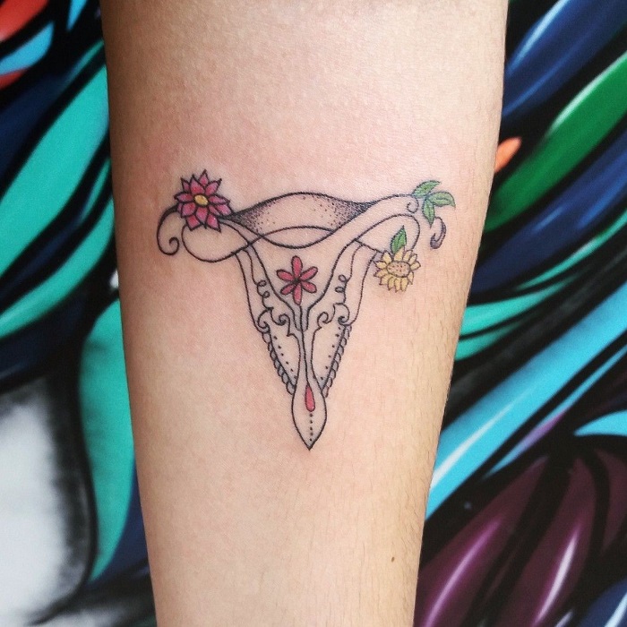 Best Womb Tattoo Ideas 