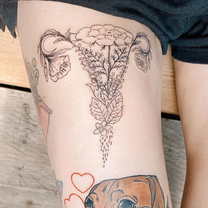 Best Womb Tattoo Ideas 