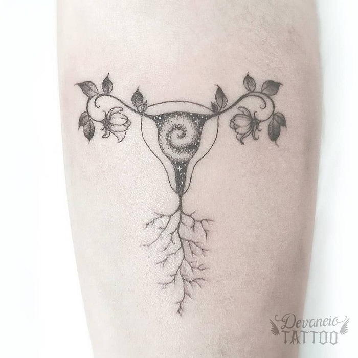 Best Womb Tattoo Ideas 