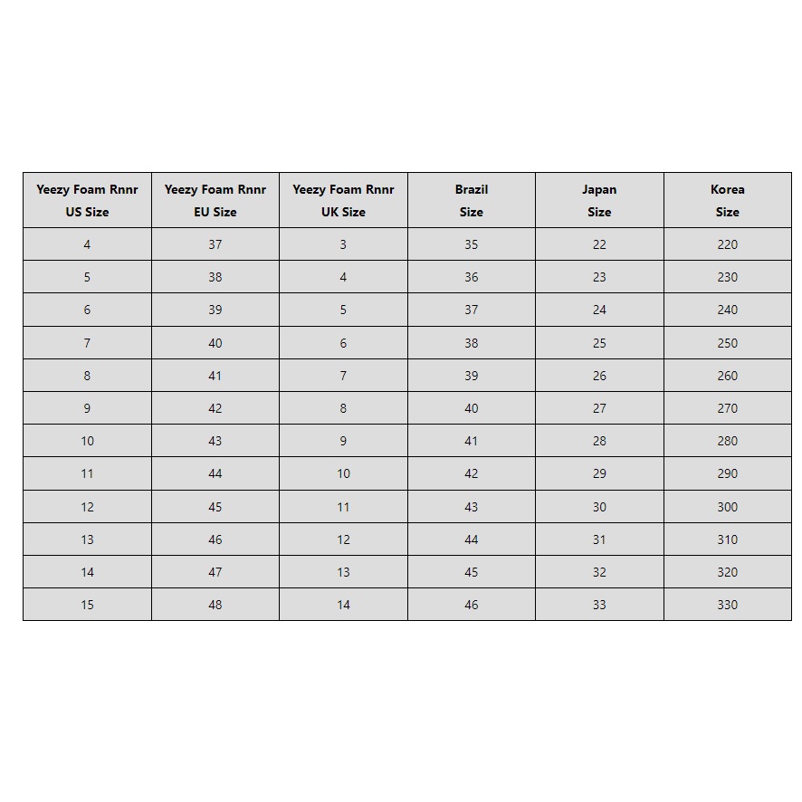 Foam Runners Sizing How To Find The Perfect Fit Read This First