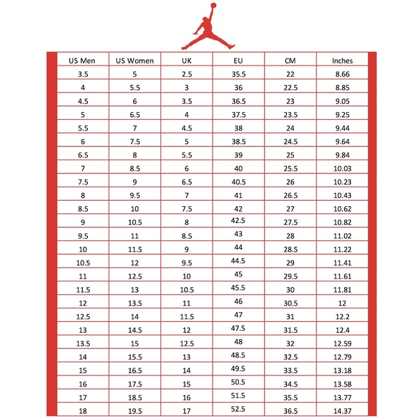 Jordan 1 Sizing Guide: How to Find Your Perfect Fit
