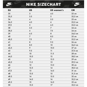 Nike Dunk Low Sizing: A Comprehensive Guide for Finding Your Perfect ...