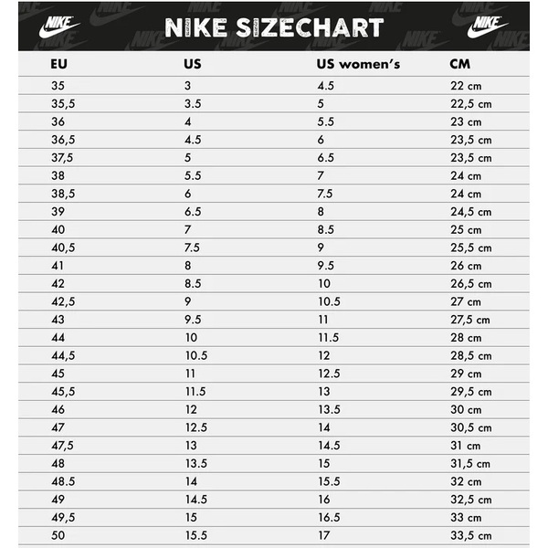 Nike Dunk Low Sizing: A Comprehensive Guide for Finding Your Perfect Fit