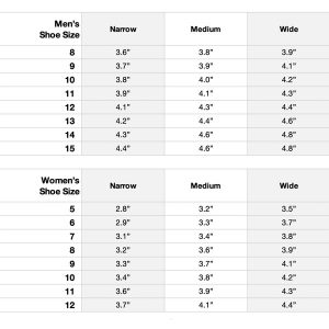 Nike Sizing Chart: How to Find Your Perfect Fit - Read This First