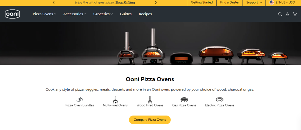 Best Pizza Ovens